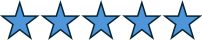 koska electric 5 star review image